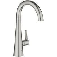 Grohe Zedra 30026DC2