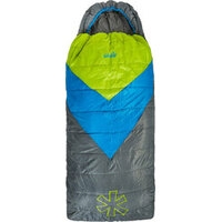 Norfin Atlantis Comfort Plus 350