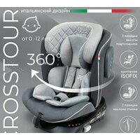 Sweet Baby Crosstour 360 SPS Isofix 0-36