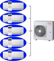 Toshiba RAS-5M34U2AVG-E фото